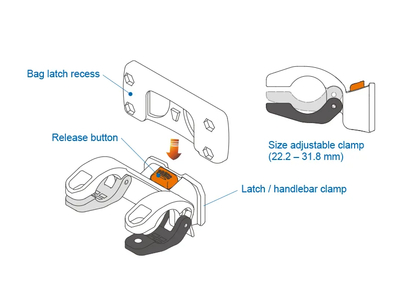 Handlebar Bag Clamp QH1